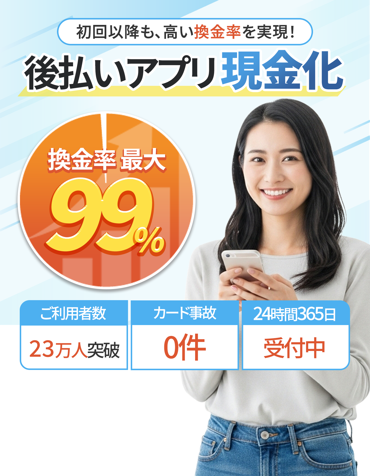 初回以降も、高い還元率を実現！ 後払いアプリ現金化